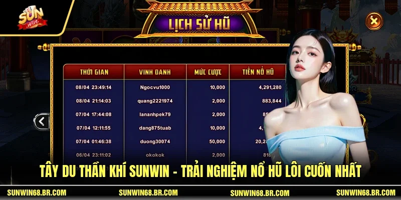 Tây Du Thần Khí SUNWIN - Trải Nghiệm Nổ Hũ Lôi Cuốn Nhất